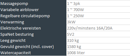 mercury specs